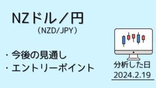 20240219_nzdjpy_ai